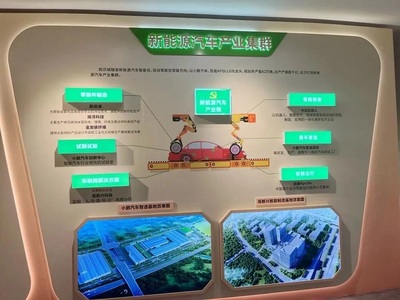 高新興積極發(fā)揮“紅鏈”帶領作用，推動廣州市智能網(wǎng)聯(lián)與新能源汽車產(chǎn)業(yè)鏈高質(zhì)量發(fā)展